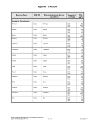 Form DEEP-WPED-WEED-APP-110 Checklist for Solid Waste Disposal Areas - Connecticut, Page 10