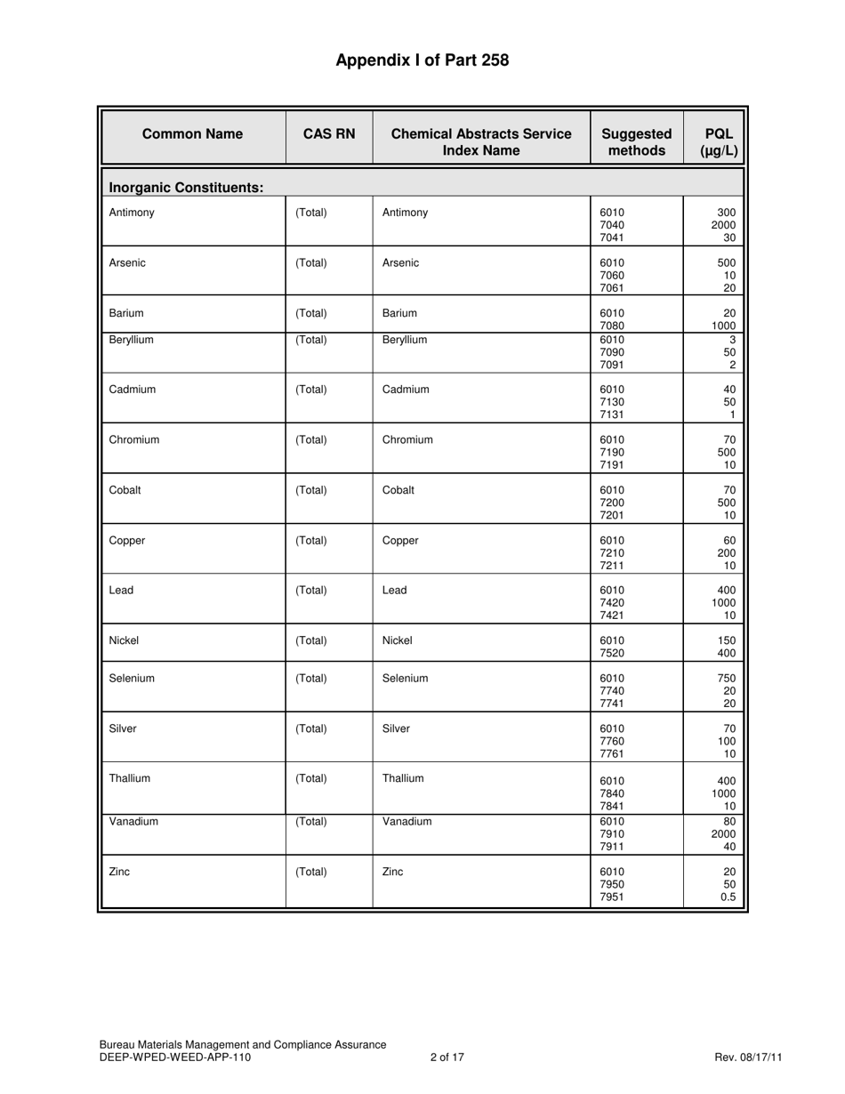 Form DEEP-WPED-WEED-APP-110 Checklist for Solid Waste Disposal Areas - Connecticut, Page 10
