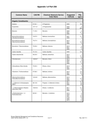 Form DEEP-WPED-WEED-APP-110 Checklist for Solid Waste Disposal Areas - Connecticut, Page 11