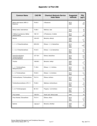 Form DEEP-WPED-WEED-APP-110 Checklist for Solid Waste Disposal Areas - Connecticut, Page 13