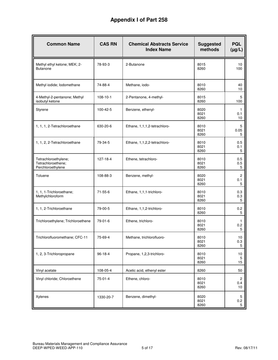 Form DEEP-WPED-WEED-APP-110 Checklist for Solid Waste Disposal Areas - Connecticut, Page 13