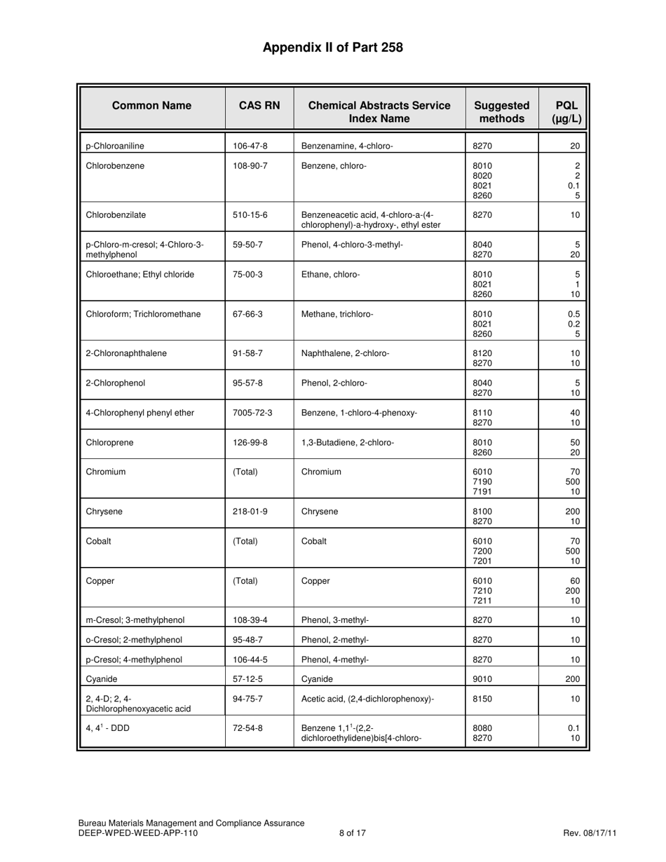 Form DEEP-WPED-WEED-APP-110 Checklist for Solid Waste Disposal Areas - Connecticut, Page 16