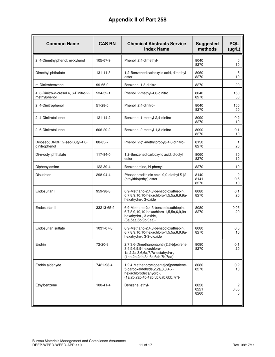 Form DEEP-WPED-WEED-APP-110 Checklist for Solid Waste Disposal Areas - Connecticut, Page 19