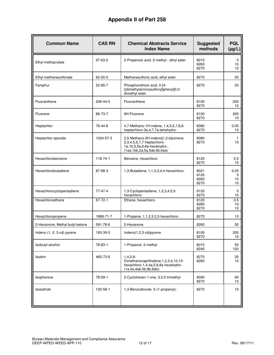 Form DEEP-WPED-WEED-APP-110 Checklist for Solid Waste Disposal Areas - Connecticut, Page 20