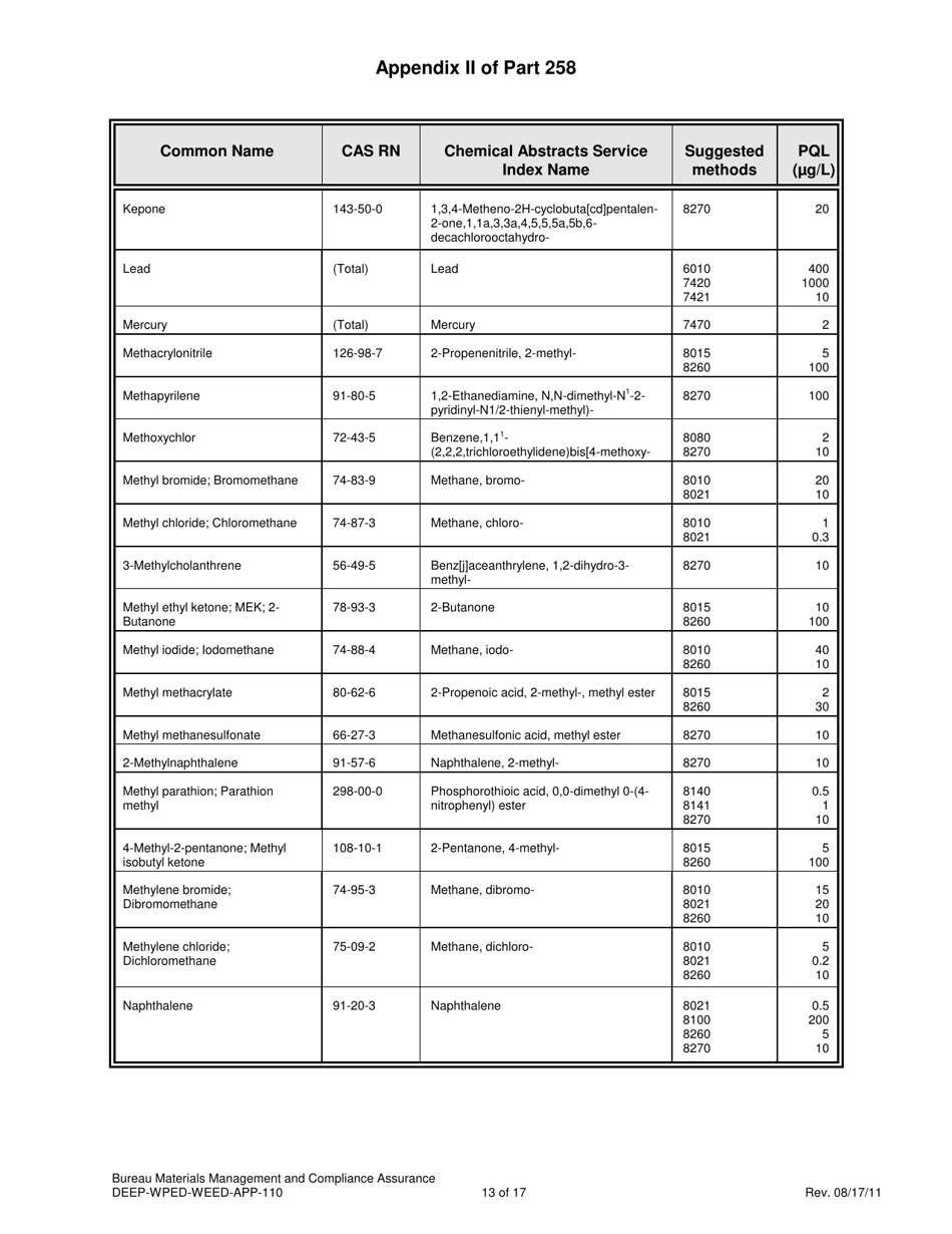 Form DEEP-WPED-WEED-APP-110 Checklist for Solid Waste Disposal Areas - Connecticut, Page 21