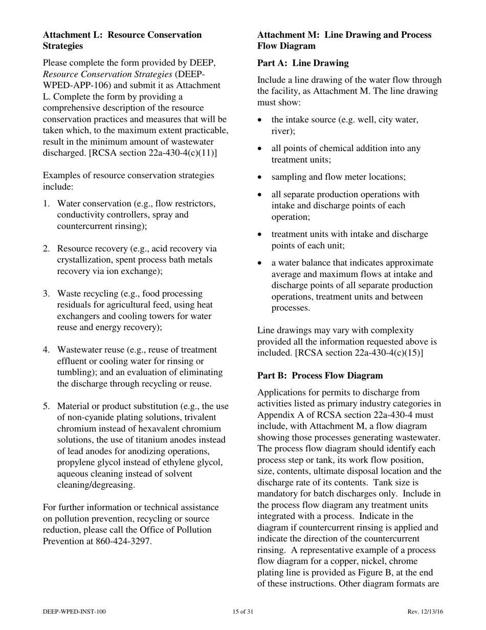 Instructions for Form DEEP-WPED-APP-100 Permit Application for Wastewater Discharges From Manufacturing, Commercial, and Other Activities - Connecticut, Page 15