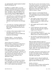 Instructions for Form DEEP-WPED-APP-100 Permit Application for Wastewater Discharges From Manufacturing, Commercial, and Other Activities - Connecticut, Page 20