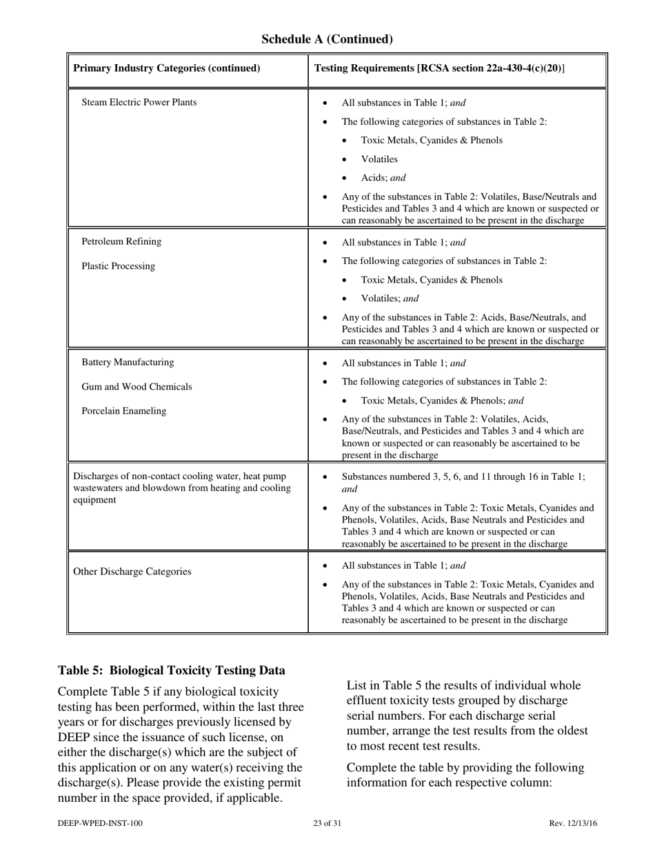 Instructions for Form DEEP-WPED-APP-100 Permit Application for Wastewater Discharges From Manufacturing, Commercial, and Other Activities - Connecticut, Page 23