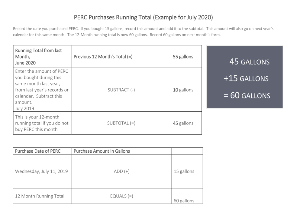Compliance Calendar for Florida Perchloroethylene Dry Cleaners - Florida, Page 3