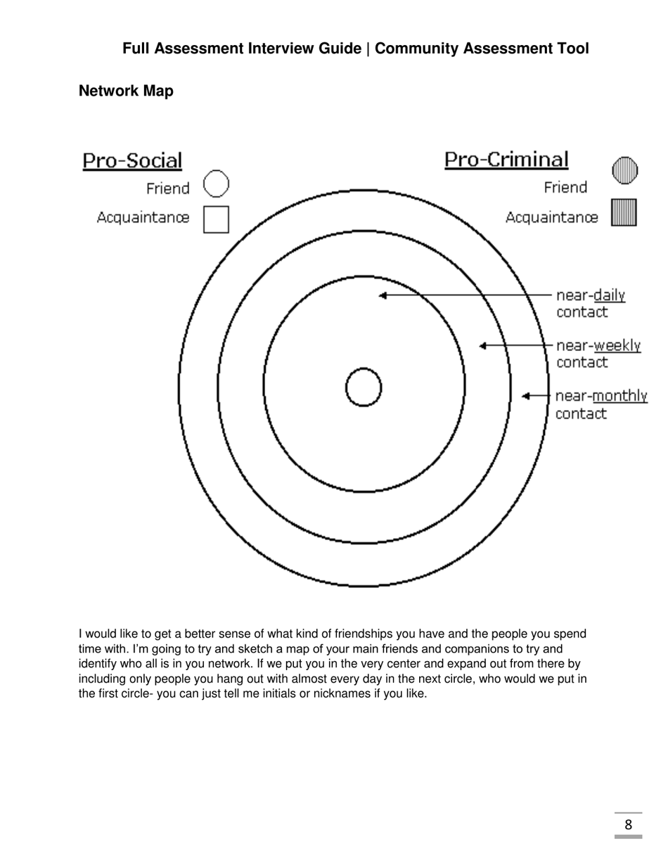 Full Assessment Interview Guide Community Assessment Tool - Florida, Page 8