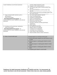 Residential Assessment for Youth (Ray) - Florida, Page 10
