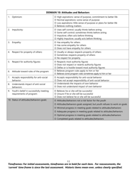 Residential Assessment for Youth (Ray) - Florida, Page 11