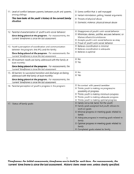 Residential Assessment for Youth (Ray) - Florida, Page 7