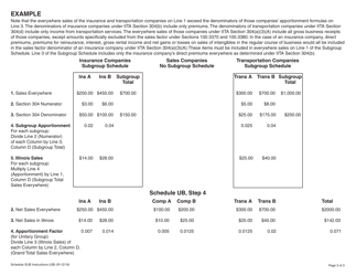 Instructions for Schedule SUB (UB) Subgroup Schedule - Illinois, Page 3