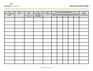 Ready Business Risk Assessment Table