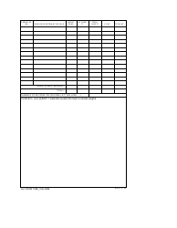 DA Form 7598 Vehicle Load Card, Page 2