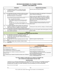 Form CTS-03 Request for Exemption - Michigan, Page 3