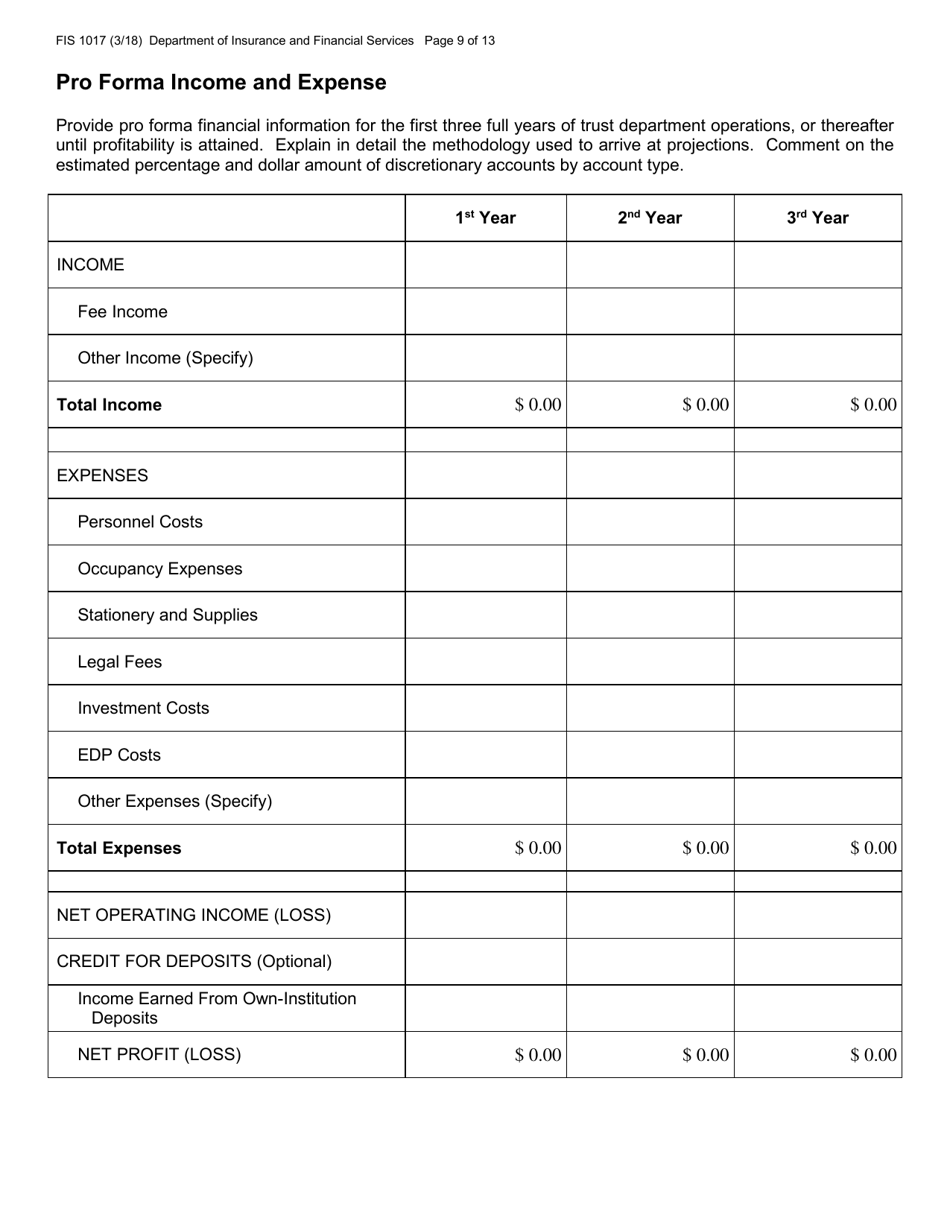 Form FIS1017 Application for Trust Powers - Michigan, Page 9