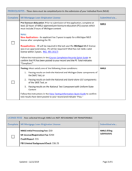 Mi Mortgage Loan Originator License New Application Checklist (Individual) - Michigan, Page 3