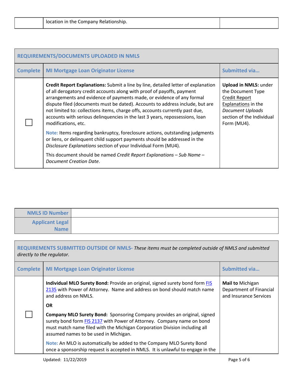 Mi Mortgage Loan Originator License New Application Checklist (Individual) - Michigan, Page 5