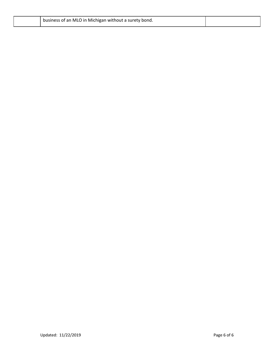 Mi Mortgage Loan Originator License New Application Checklist (Individual) - Michigan, Page 6