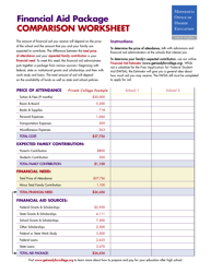 &quot;Financial Aid Package - Comparison Worksheet&quot; - Minnesota