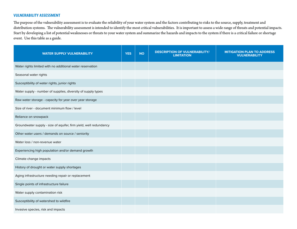 Vulnerability Assessment Table - Montana, Page 1