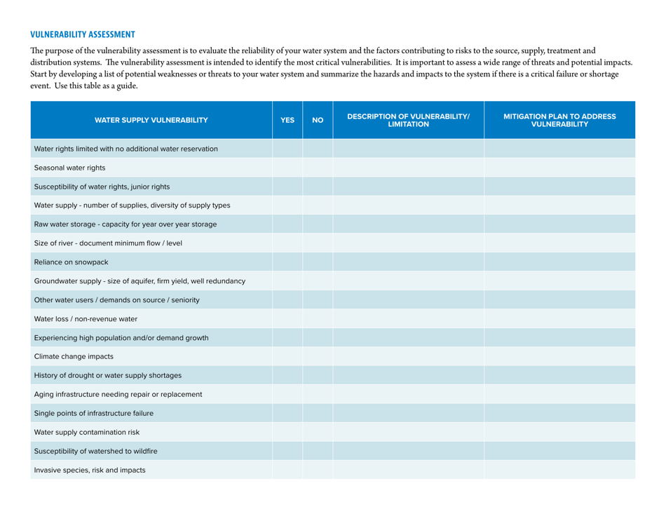 Montana Vulnerability Assessment Table Download Fillable Pdf