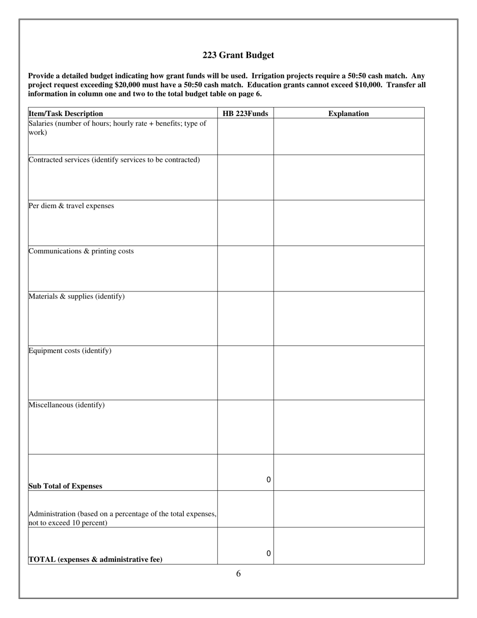 Conservation Districts Grant Program Hb223 Grant Application - Montana, Page 6