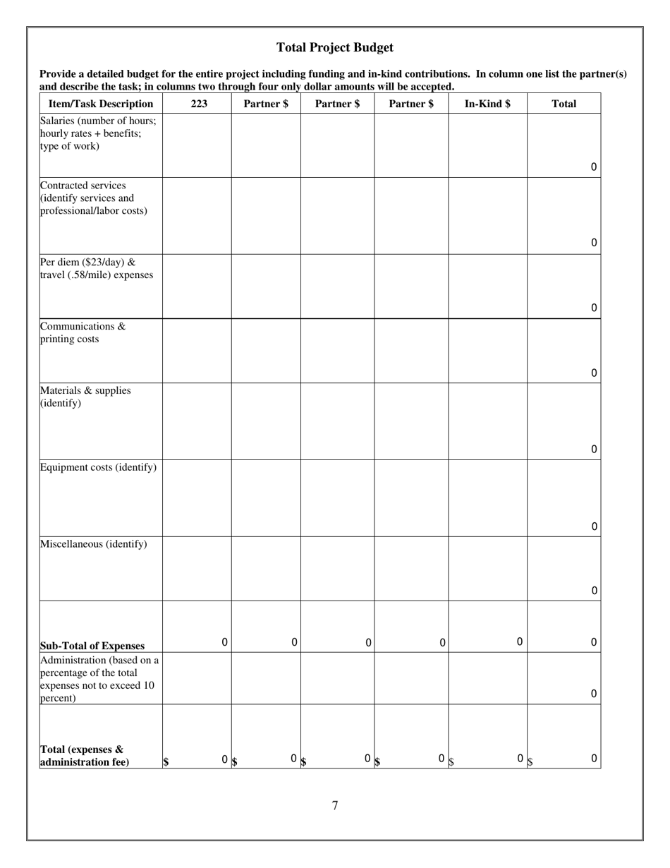 Conservation Districts Grant Program Hb223 Grant Application - Montana, Page 7