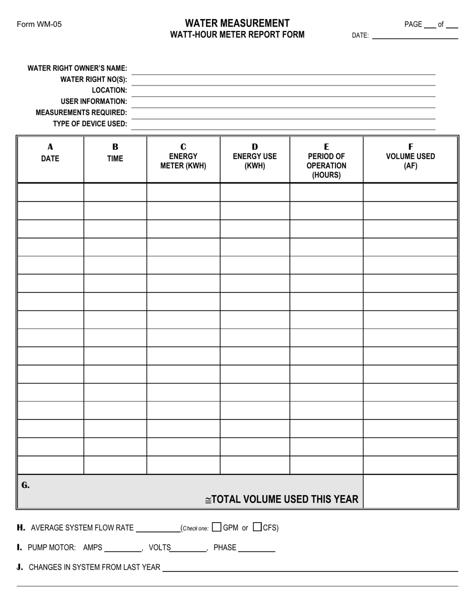 Form WM-05 Watt-Hour Meter Report Form - Montana, Page 1