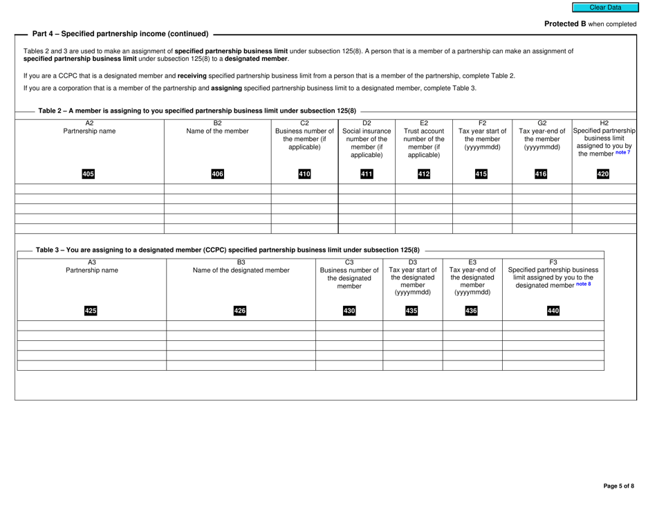 Form T2 Schedule 7 Aggregate Investment Income and Income Eligible for the Small Business Deduction (2019 and Later Tax Years) - Canada, Page 5