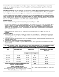 Debt Reduction Grant Application - Academic Year Prior to August 1, 2018 - Prince Edward Island, Canada, Page 2