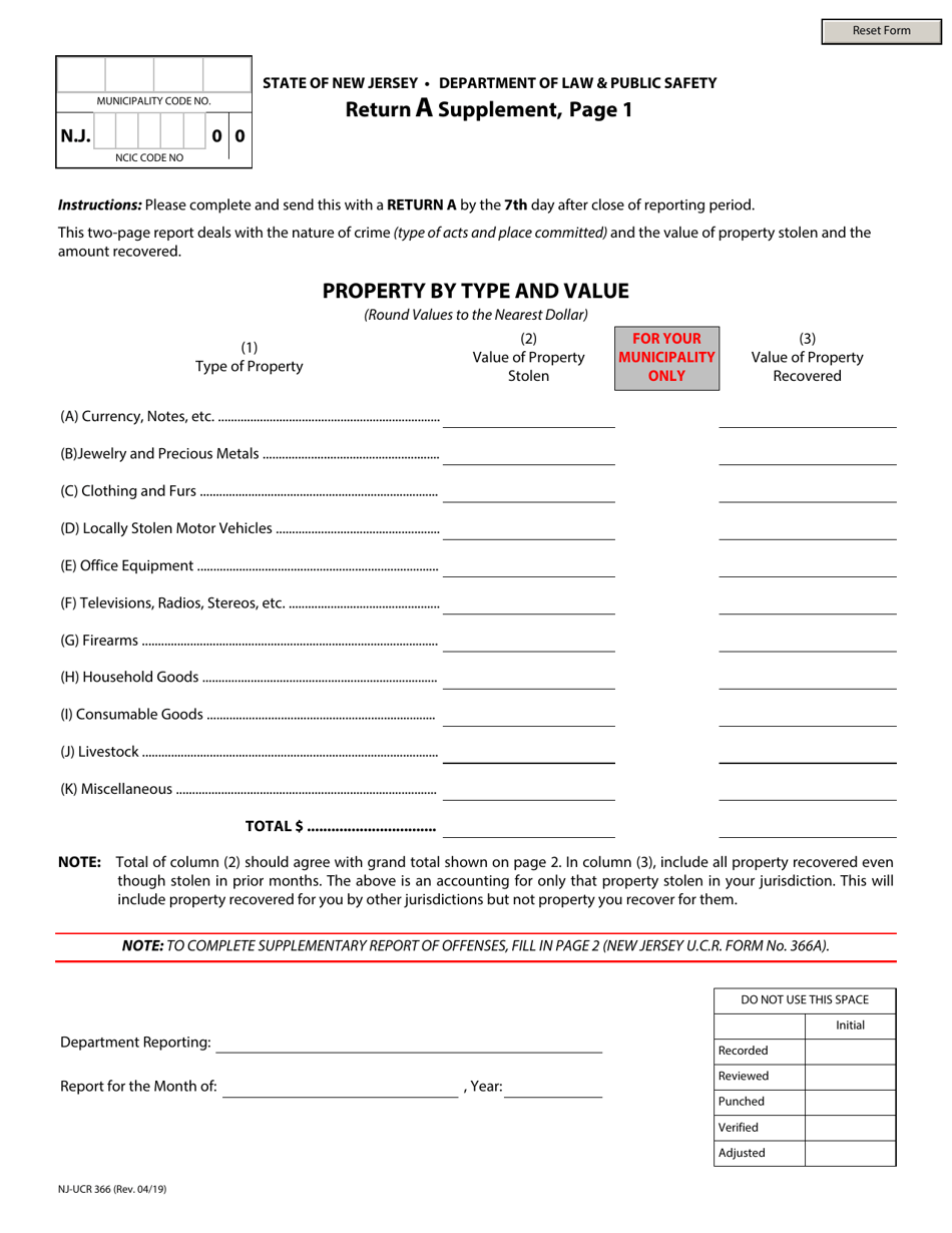 Form NJ-UCR366 Supplement A Property by Type and Value - New Jersey, Page 1