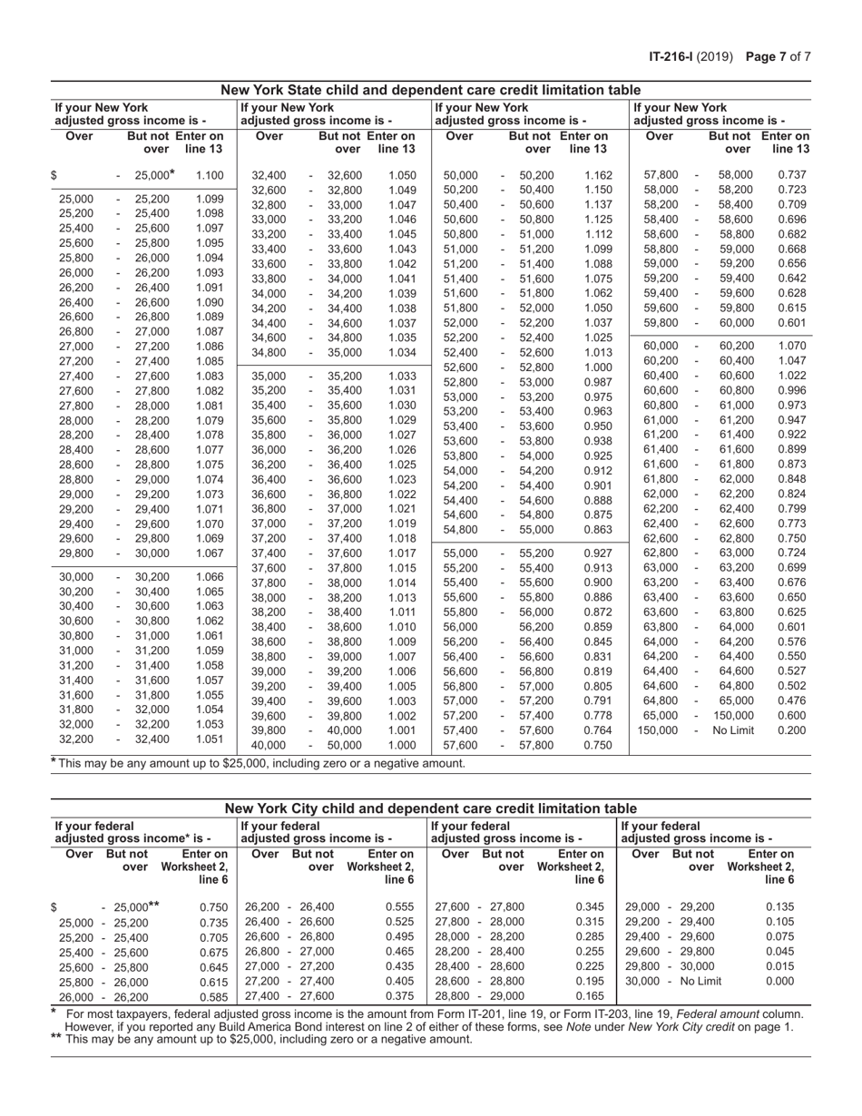 Instructions for Form IT-216 Claim for Child and Dependent Care Credit - New York, Page 7