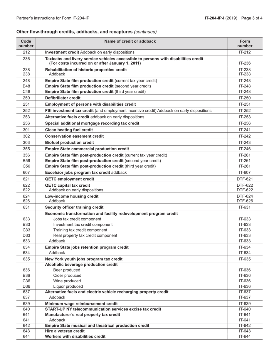 Instructions for Form IT-204-IP Schedule K-1 New York Partners Schedule - New York, Page 3
