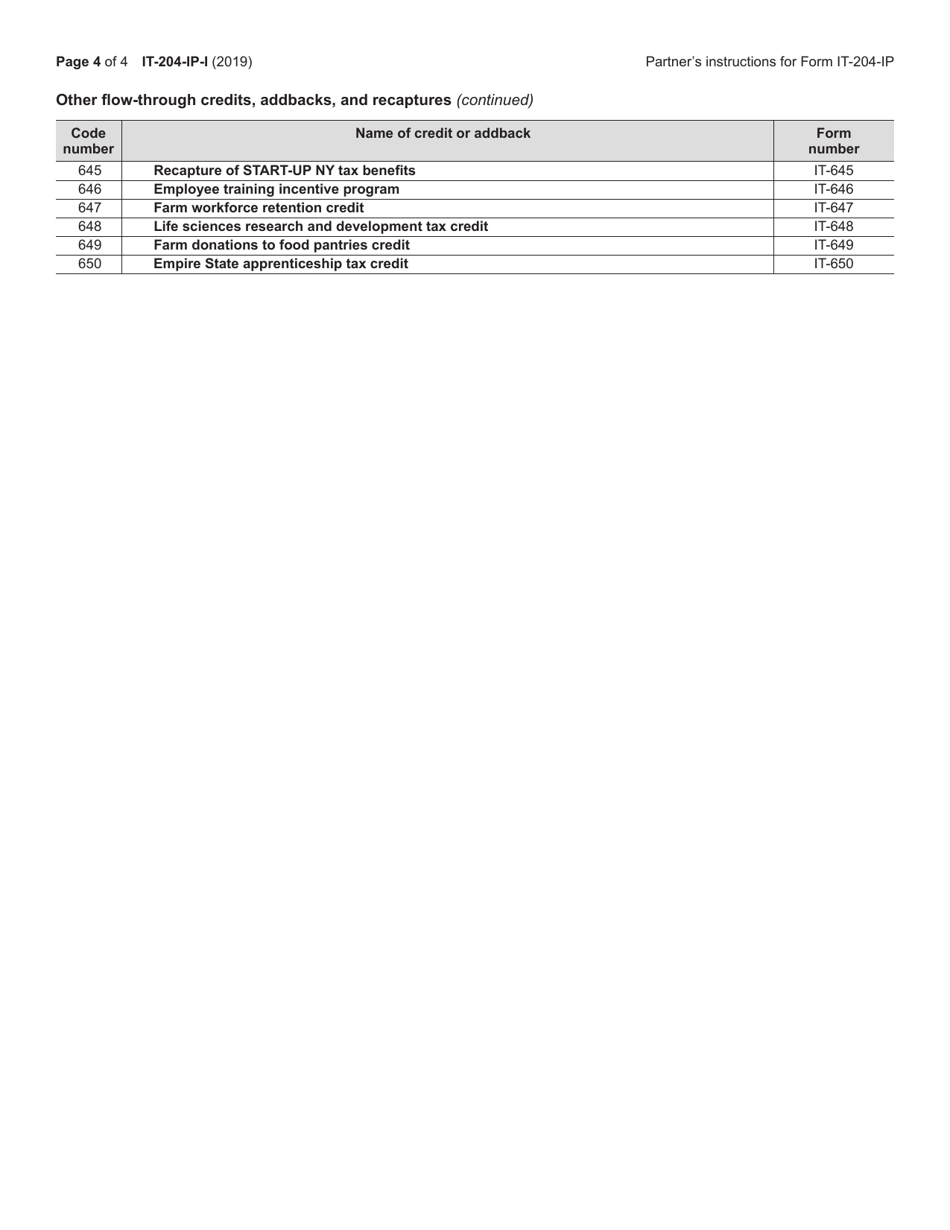 Instructions for Form IT-204-IP Schedule K-1 New York Partners Schedule - New York, Page 4