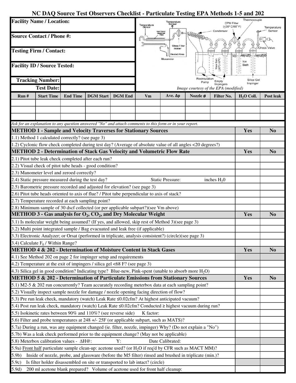 Nc Daq Source Test Observers Checklist - Particulate Testing EPA Methods 1-5 and 202 - North Carolina, Page 1