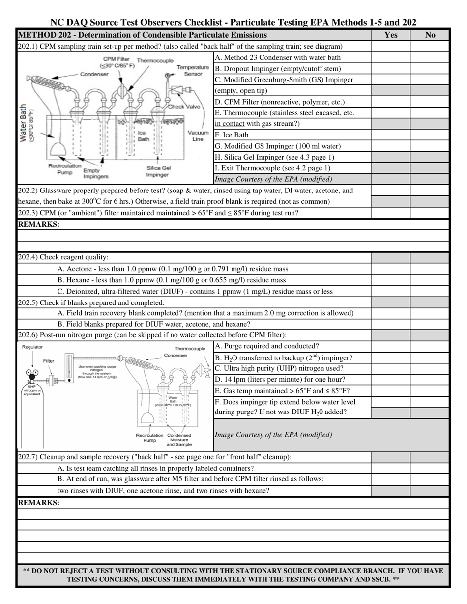 Nc Daq Source Test Observers Checklist - Particulate Testing EPA Methods 1-5 and 202 - North Carolina, Page 2