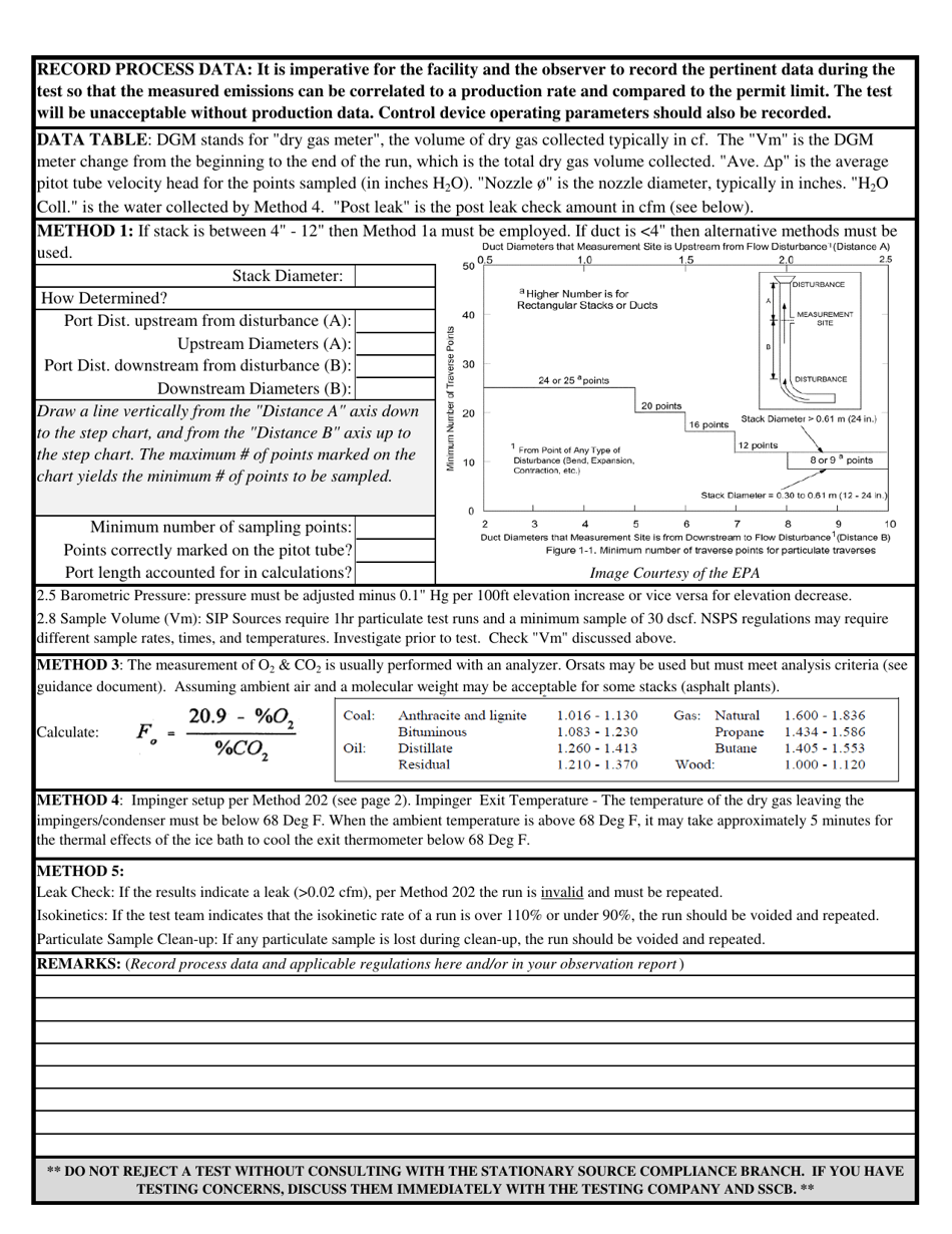 Nc Daq Source Test Observers Checklist - Particulate Testing EPA Methods 1-5 and 202 - North Carolina, Page 3