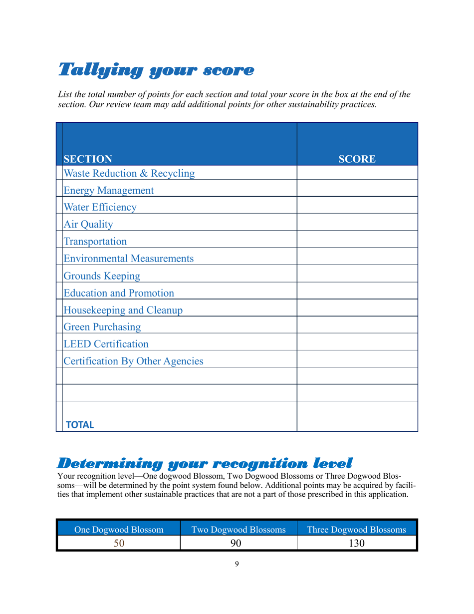 Nc Greentravel Hotel  Lodging Application - North Carolina, Page 9