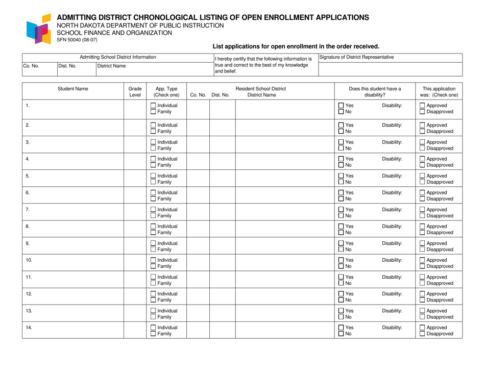 Form SFN50040 Download Fillable PDF or Fill Online Admitting District ...