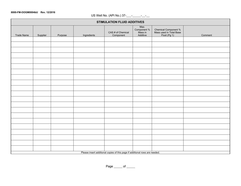 Form 8000-FM-OOGM0004BU Completion Report (Unconventional Operators Only) - Pennsylvania, Page 4