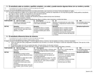 Herramienta De Inventario De Preparacion Para Preescolar/Jardin De Infantes - Pennsylvania (Spanish), Page 3