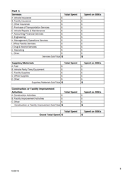 Dbe Program Review Tool - Texas, Page 3