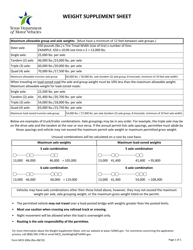 Document preview: Form MCD-300A Weight Supplement Sheet - Texas