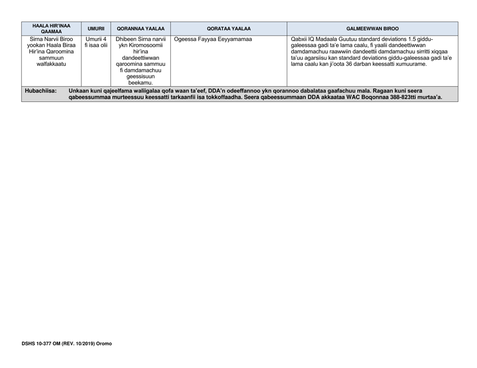 DSHS Form 10-377 Notification of Age Four (4) Eligibility Expiration - Washington (Oromo), Page 3