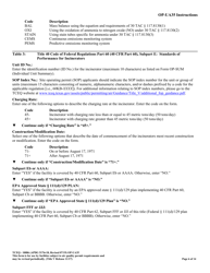 Form TCEQ-10086 (OP-UA35) Incinerator Attributes - Texas, Page 6