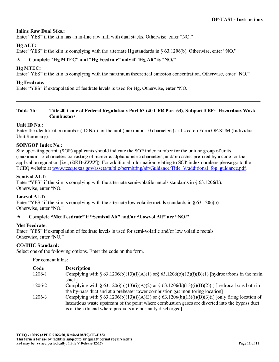 Form TCEQ-10095 (OP-UA51) Dryer / Kiln / Oven Attributes - Texas, Page 11