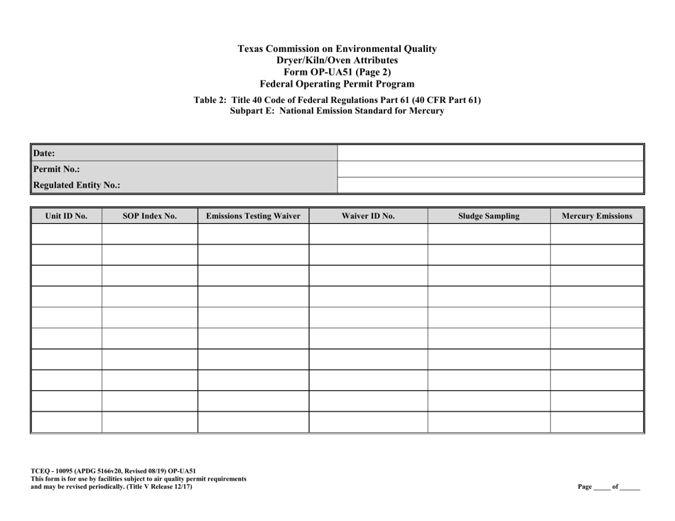 Form TCEQ-10095 (OP-UA51) Dryer / Kiln / Oven Attributes - Texas, Page 15